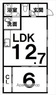 シェルメゾンB【2階】の間取り